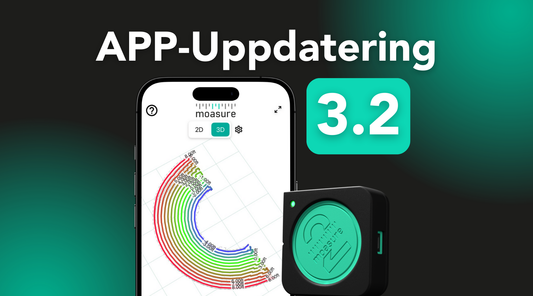 Appuppdatering 3.2: Fler sätt att anpassa mätningar
